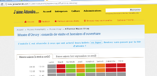 Moi aussi, j'adore attendre !